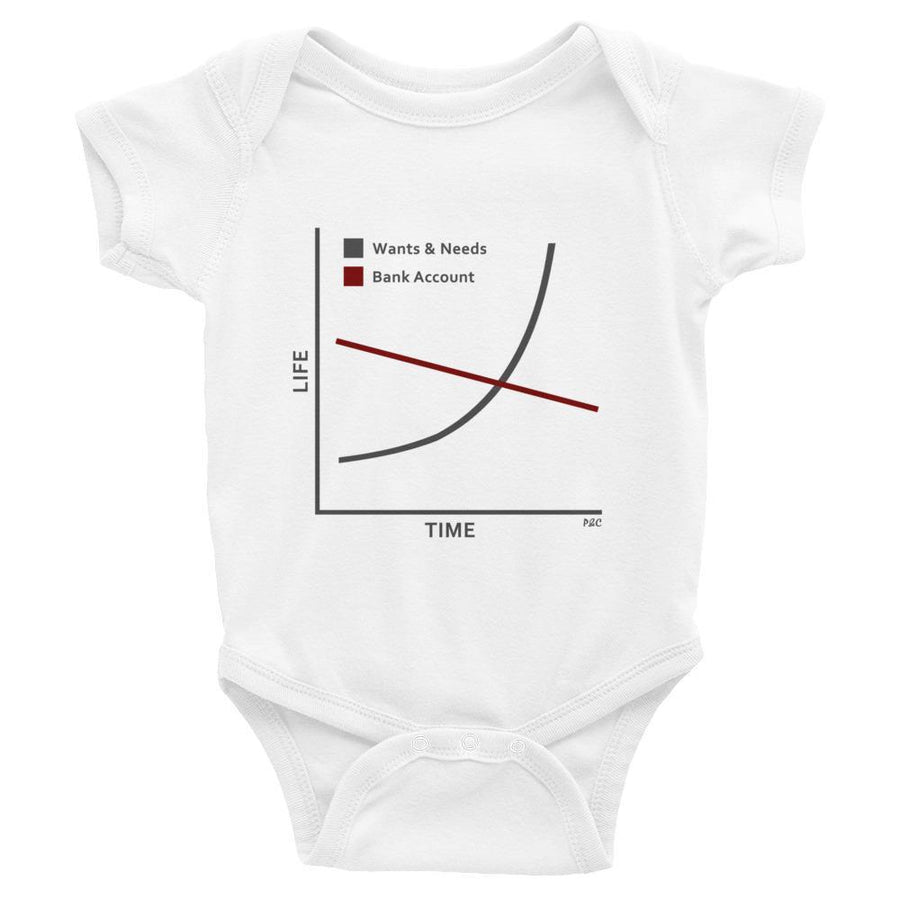 Life vs. Bank Account- Baby Onesie
